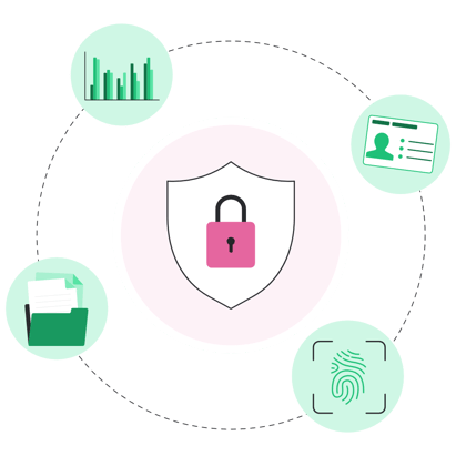 ReproRegistry - data security-1